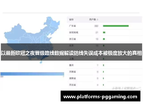 以最新欧冠之夜晋级路线数据解读防线失误成本被极度放大的真相