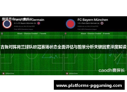吉鲁对阵荷兰球队欧冠赛场状态全面评估与前景分析关键因素深度解读