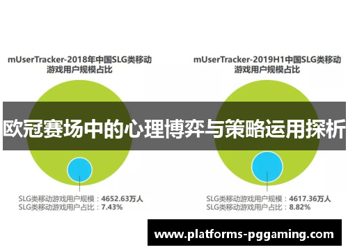 欧冠赛场中的心理博弈与策略运用探析